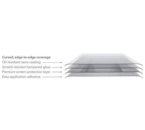 ZAGG InvisibleShield Θήκη προστασίας Ultra Clear Case – Apple iPhone Xs / X (διάφανη)