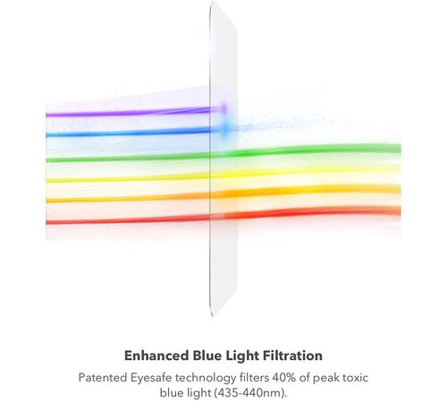 ZAGG InvisibleShield Full Face Tempered Glass με αντιμικροβιακή τεχνολογία – Glass Elite VisionGuard για Apple iPhone 13 / iPhone 13 Pro
