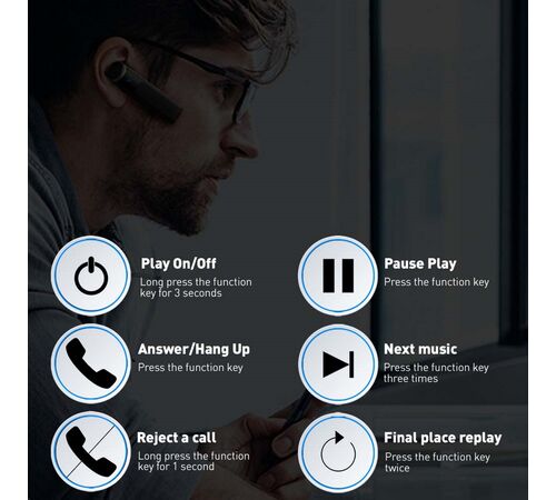 Tellur Vox 40 Bluetooth Headset Ασύρματο Ακουστικό Multipoint – Black