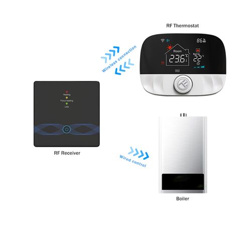 Tellur Smart WiFi Ambient Thermostat TSH02 Έξυπνος θερμοστάτης WiFi (TLL331431)
