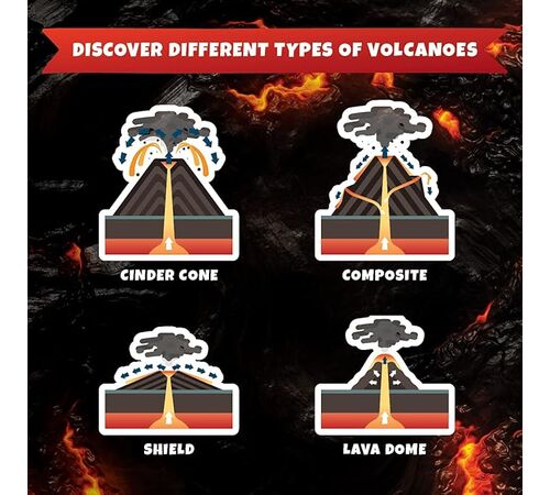 Abacus Brands Volcano Lab VR Επιστημονικό σετ εικονικής πραγματικότητας – Πλήρης Αγγλική Έκδοση – Περιλαμβάνει Γυαλιά VR-3
